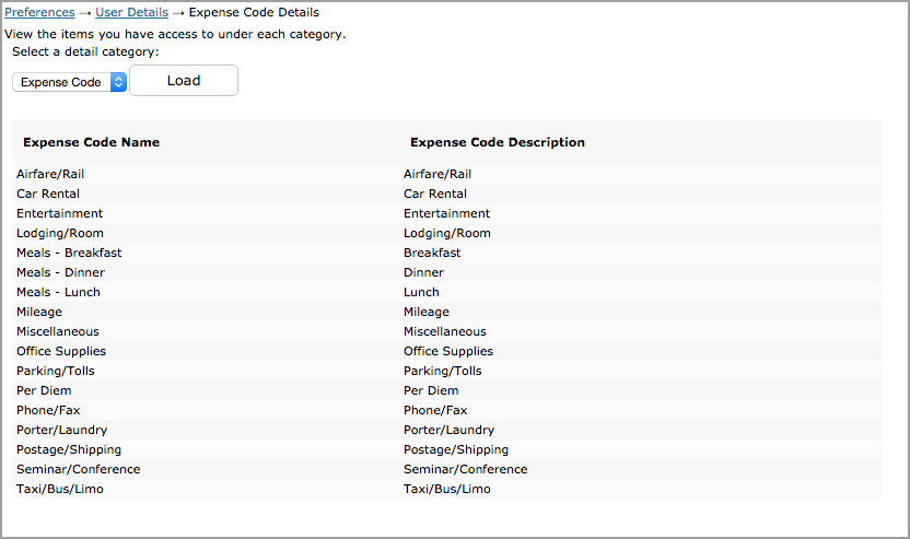 User Details
