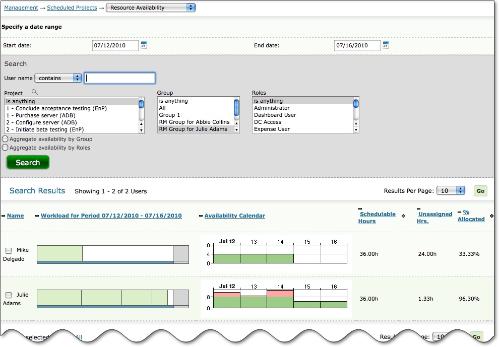 Resource availability search results for a selected period